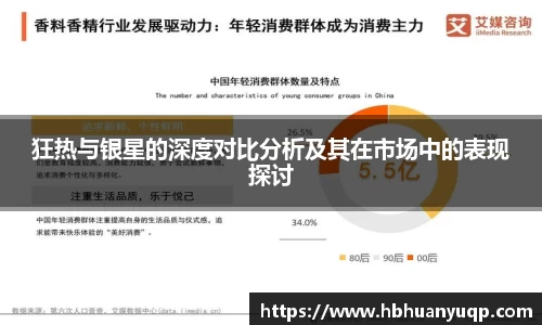狂热与银星的深度对比分析及其在市场中的表现探讨